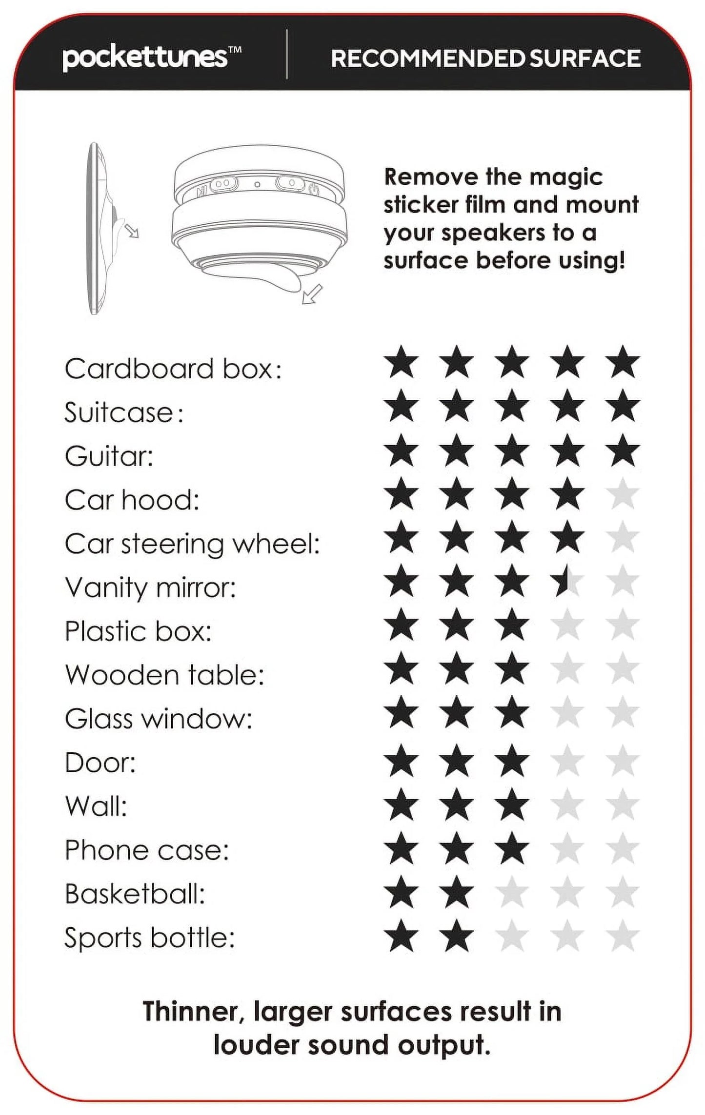 Bone Conduction Instant Mini Speakers with Bluetooth Wireless Technology, Pack of 2 (Black)