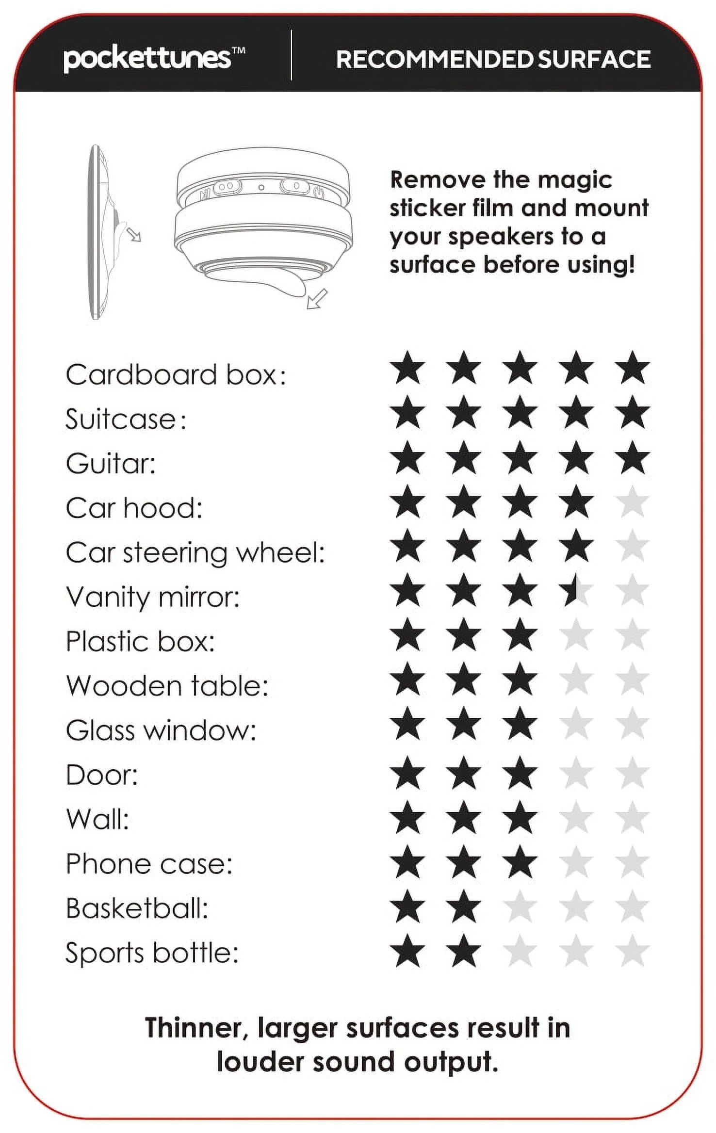 Bone Conduction Instant Mini Speakers with Bluetooth Wireless Technology, Pack of 2 (Black)