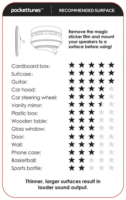 Bone Conduction Instant Mini Speakers with Bluetooth Wireless Technology, Pack of 2 (Black)